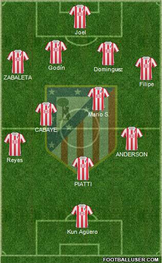 C. Atlético Madrid S.A.D. Formation 2011