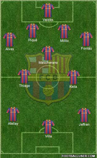 F.C. Barcelona Formation 2011