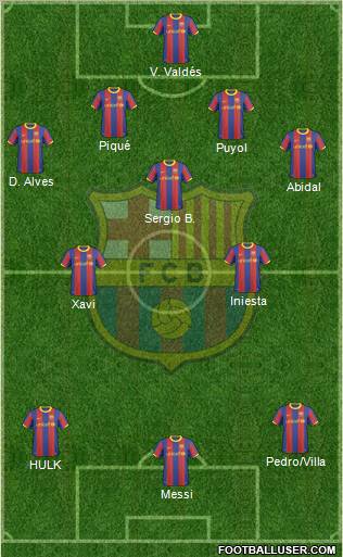 F.C. Barcelona Formation 2011