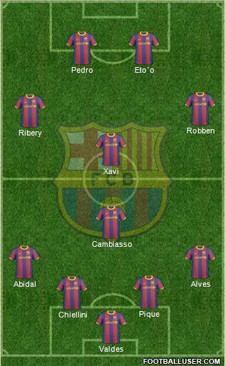 F.C. Barcelona Formation 2011