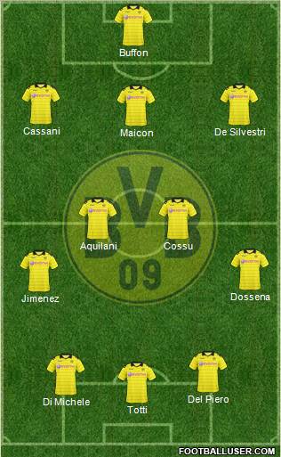 Borussia Dortmund Formation 2011