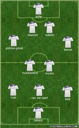 Tottenham Hotspur Formation 2011