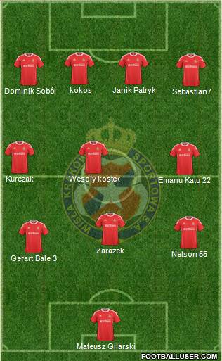 Wisla Krakow Formation 2011