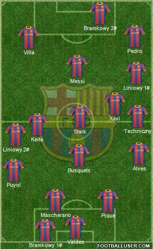 F.C. Barcelona Formation 2011