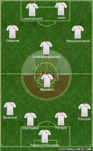 Poland Formation 2011