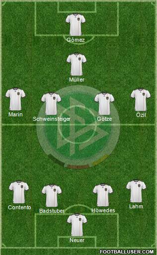 Germany Formation 2011