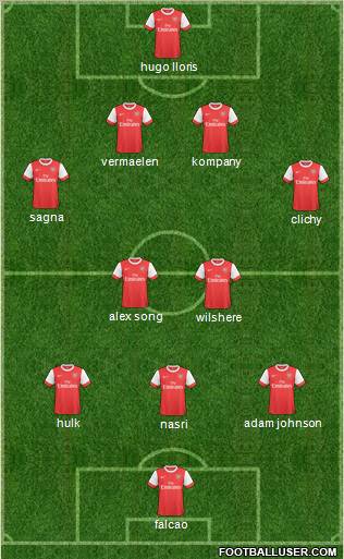Arsenal Formation 2011