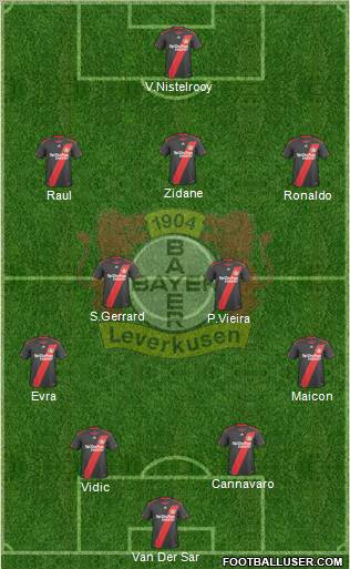 Bayer 04 Leverkusen Formation 2011
