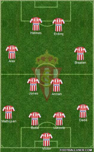 Real Sporting S.A.D. Formation 2011