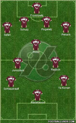 Hannover 96 Formation 2011