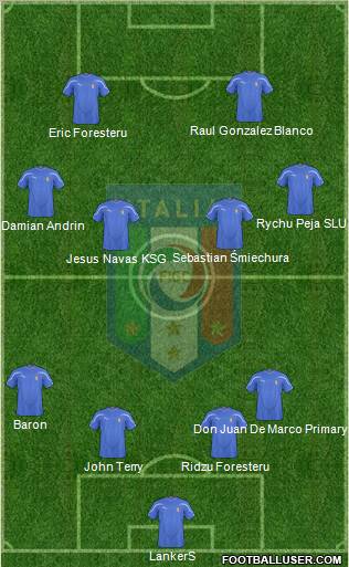 Italy Formation 2011
