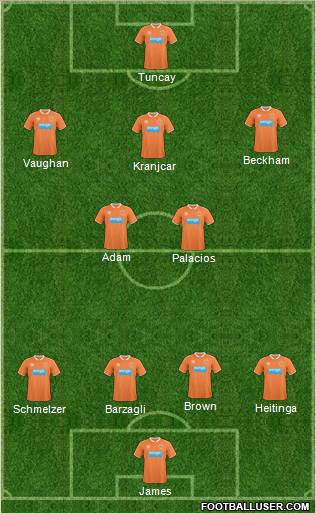 Blackpool Formation 2011