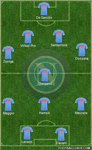 Napoli Formation 2011