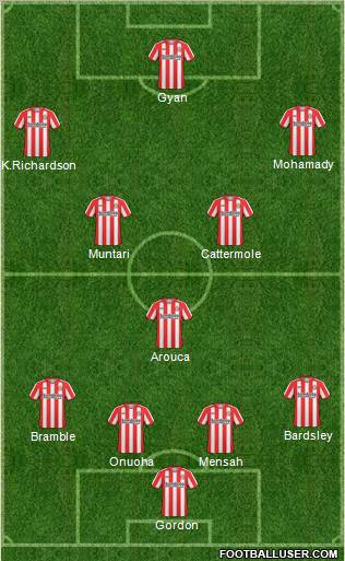 Sunderland Formation 2011