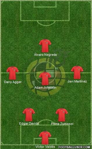 Spain Formation 2011