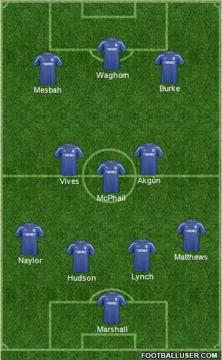 Cardiff City Formation 2011