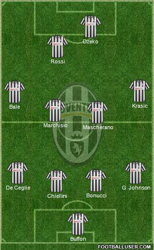 Juventus Formation 2011