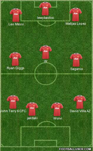 Manchester United Formation 2011