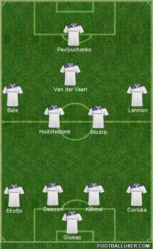 Tottenham Hotspur Formation 2011