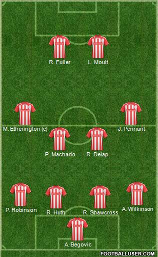 Stoke City Formation 2011