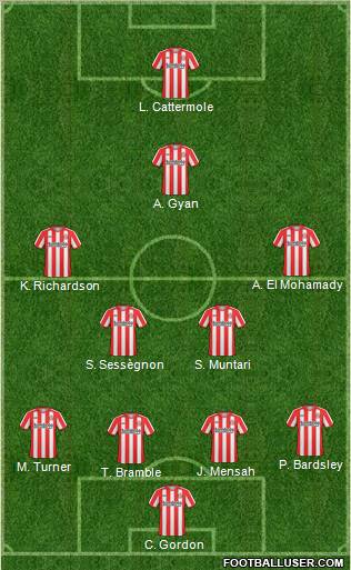 Sunderland Formation 2011
