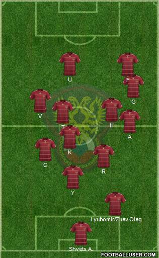 Russia Formation 2011