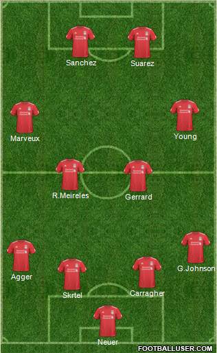 Liverpool Formation 2011
