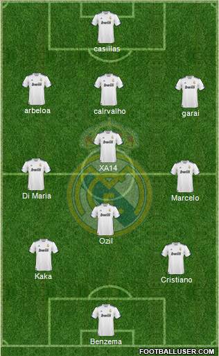 Real Madrid C.F. Formation 2011