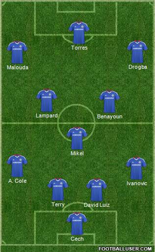 Chelsea Formation 2011