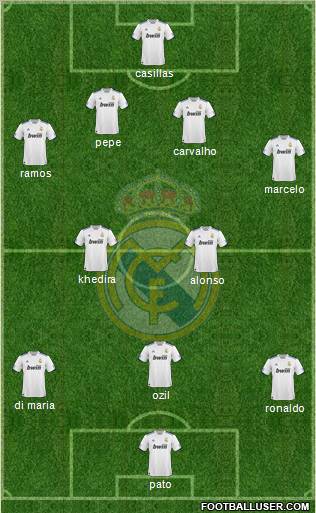 Real Madrid C.F. Formation 2011