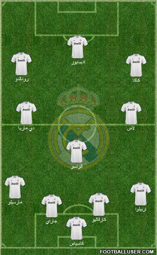 Real Madrid C.F. Formation 2011