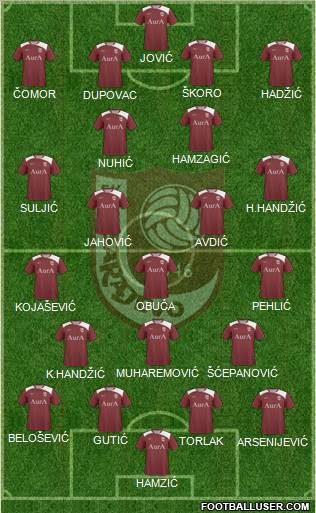FK Sarajevo Formation 2011