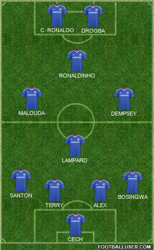 Chelsea Formation 2011