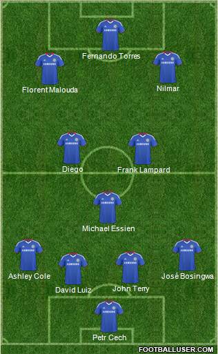 Chelsea Formation 2011