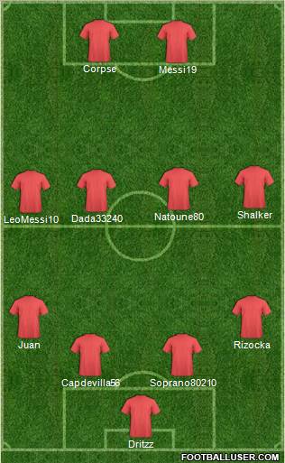 Champions League Team Formation 2011