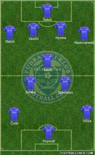 FK Zeljeznicar Sarajevo Formation 2011