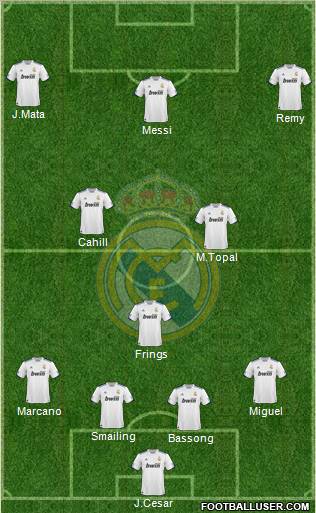 Real Madrid C.F. Formation 2011