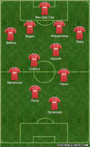 Manchester United Formation 2011