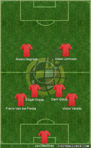 Spain Formation 2011