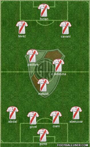 River Plate Formation 2011