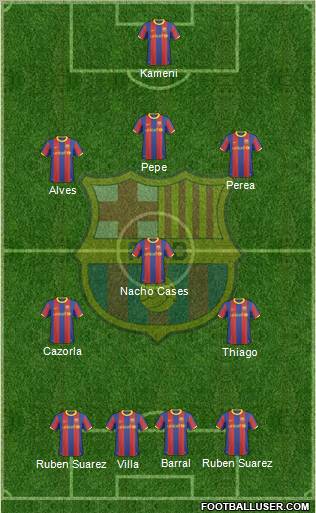 F.C. Barcelona Formation 2011