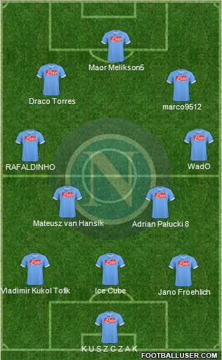 Napoli Formation 2011