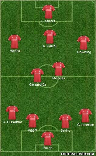 Liverpool Formation 2011