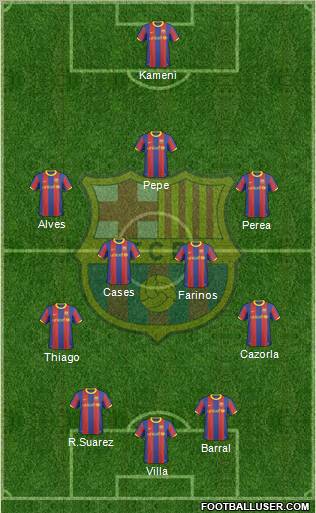 F.C. Barcelona Formation 2011