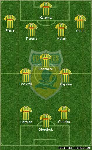 FC Nantes football formation