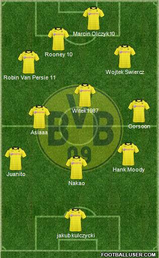 Borussia Dortmund Formation 2011
