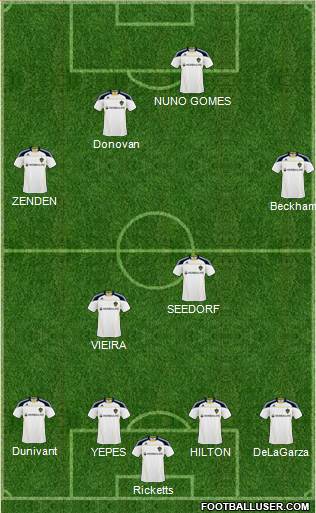 Los Angeles Galaxy Formation 2011