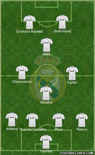 Real Madrid C.F. Formation 2011