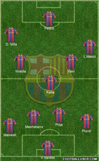 F.C. Barcelona Formation 2011