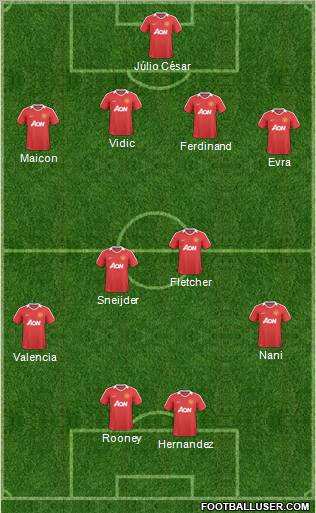 Manchester United Formation 2011